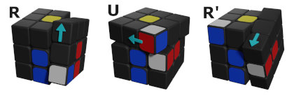 R U R prime move sequence